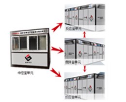 JTAR—20系列橡胶沥青生产设备